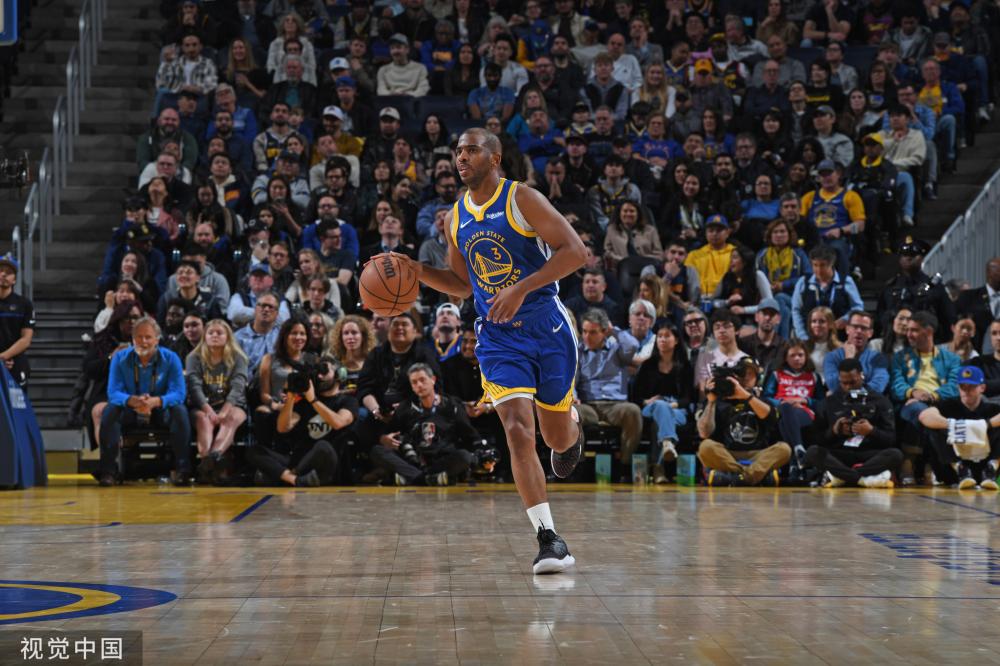 买断选项 买断选项